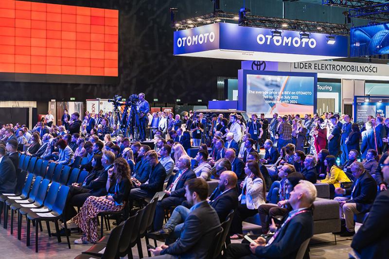 Executive Summary – OTOMOTO Report “Dealers of Tomorrow” (2025)