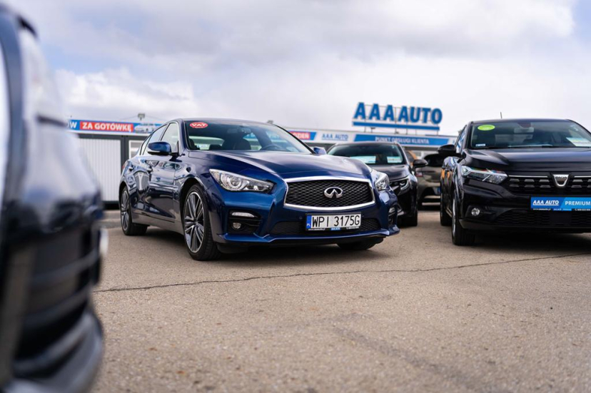 AAA Auto - Zabrze